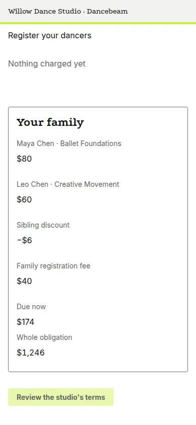 The itemised amount a parent sees before paying